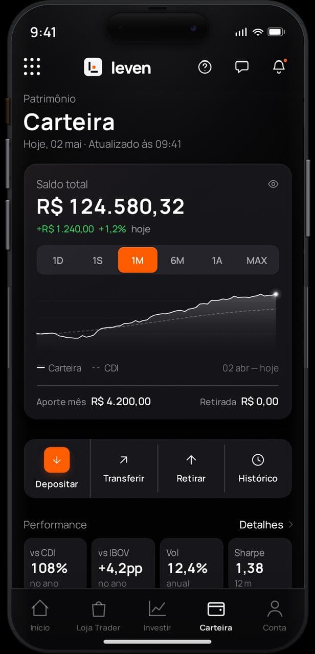 App para iPhone
